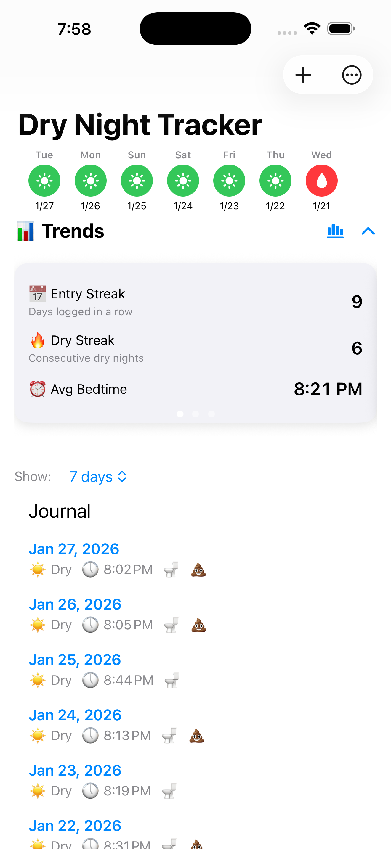 Dry Night Tracker dashboard on iPhone